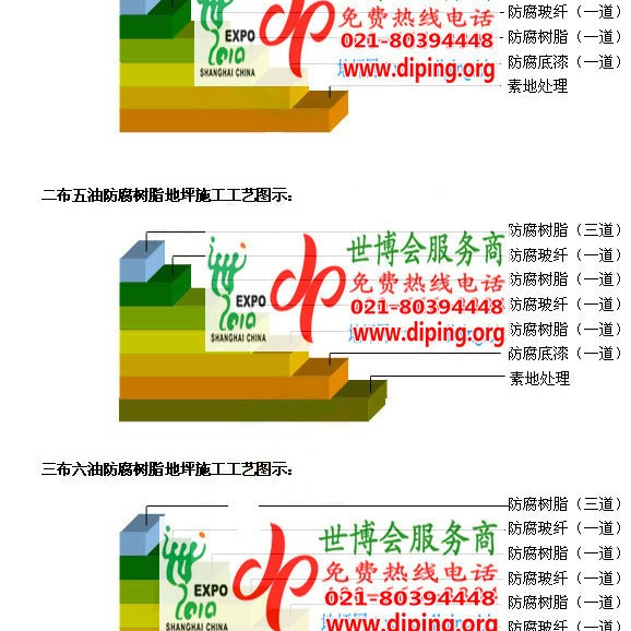湖北环氧玻璃钢地坪，防腐蚀地坪，防腐蚀自流平地坪产品图2